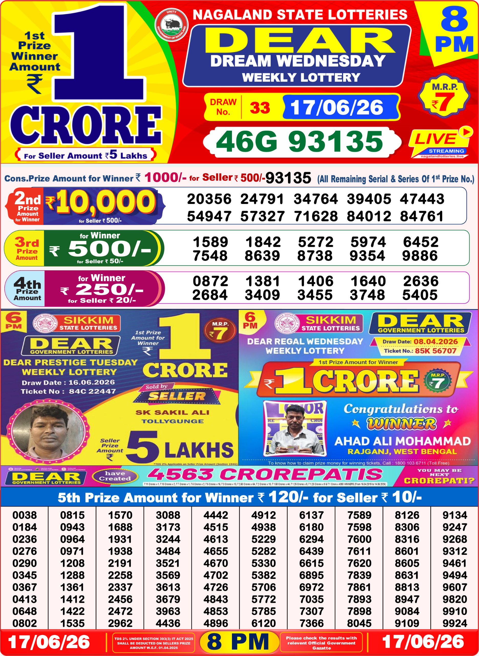 Dear Lottery Result 8PM 17 06 26