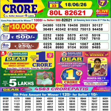 Dear Lottery Result Today 1PM 18 06 26