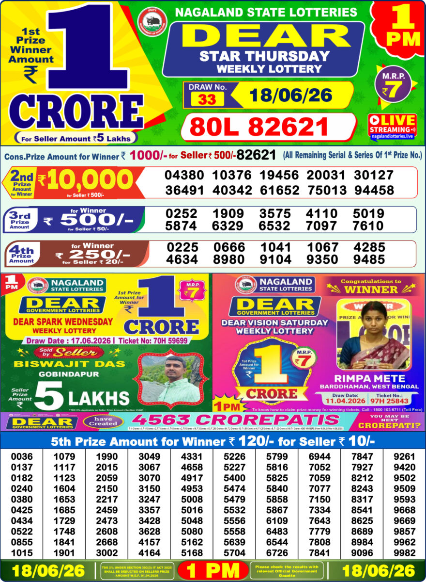 Dear Lottery Result Today 1PM 18 06 26