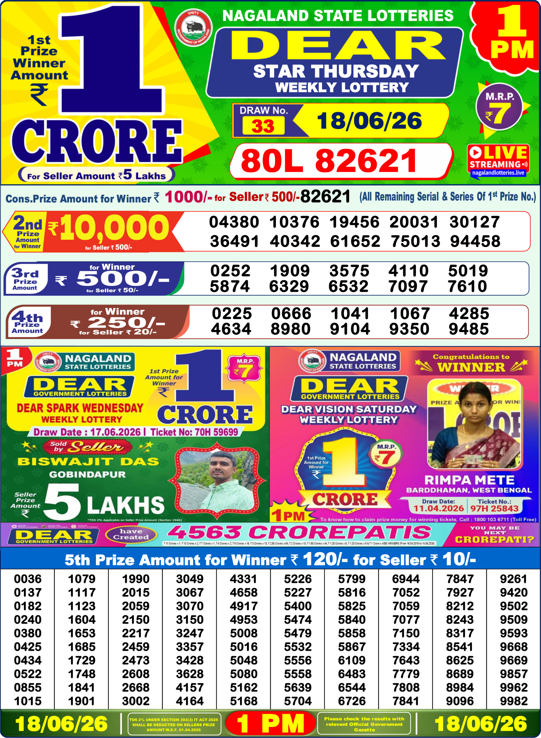 Dear Lottery Result Today 1PM 18 06 26