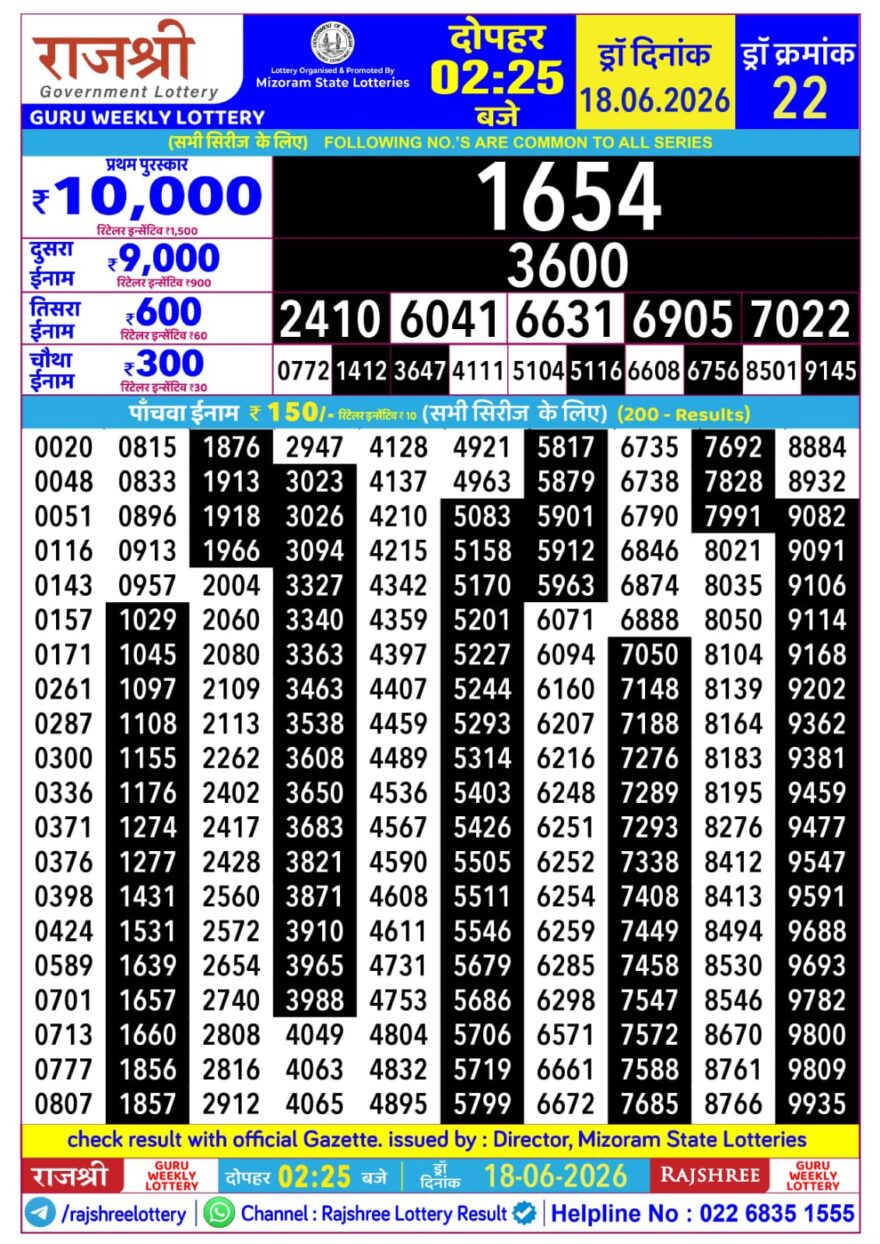 Rajshree Daily 2.25PM Result 18 06 26