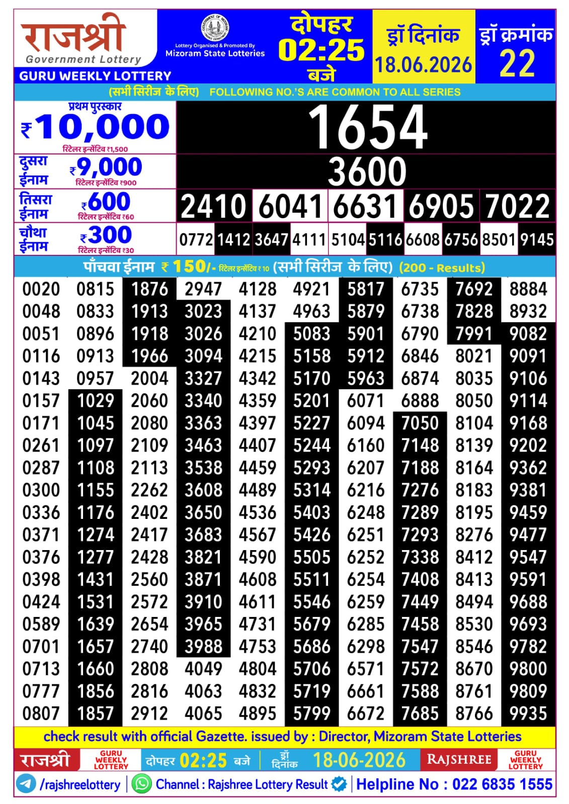 Rajshree Daily 2.25PM Result 18 06 26