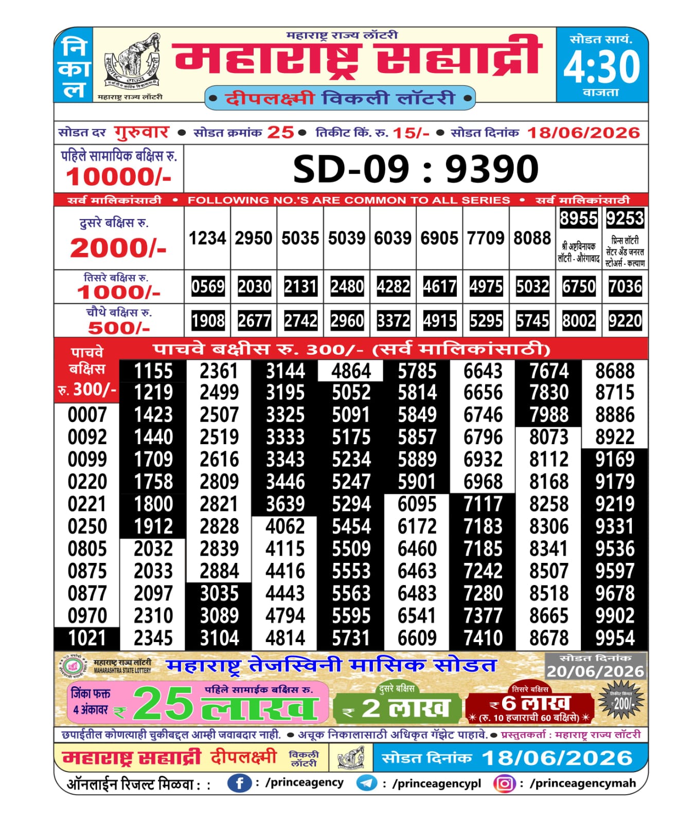 Maharashtra Sahyadri Lottery Result 18 06 26