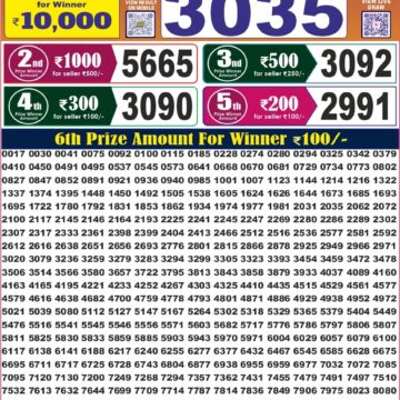 Labh Laxmi Lottery 4PM Result 18 06 26
