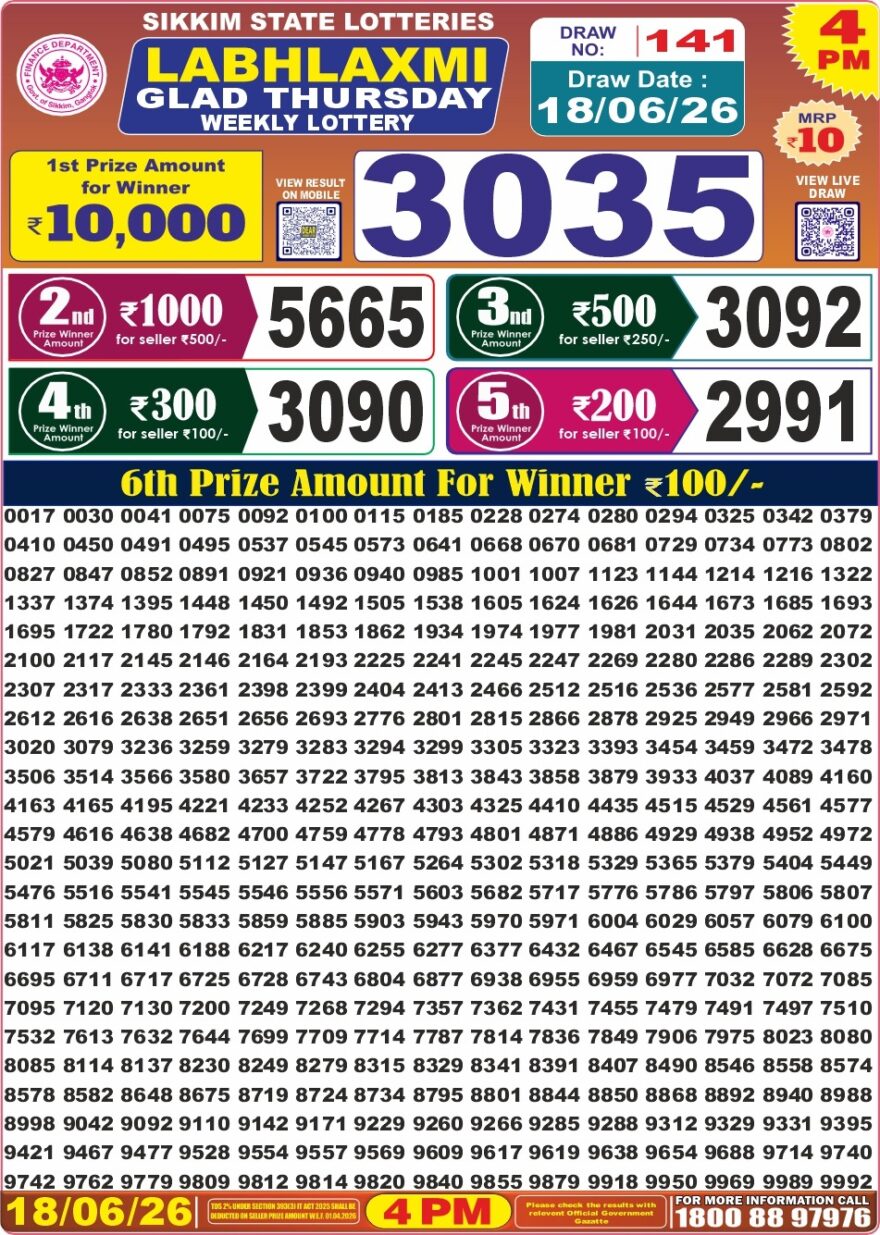 Labh Laxmi Lottery 4PM Result 18 06 26