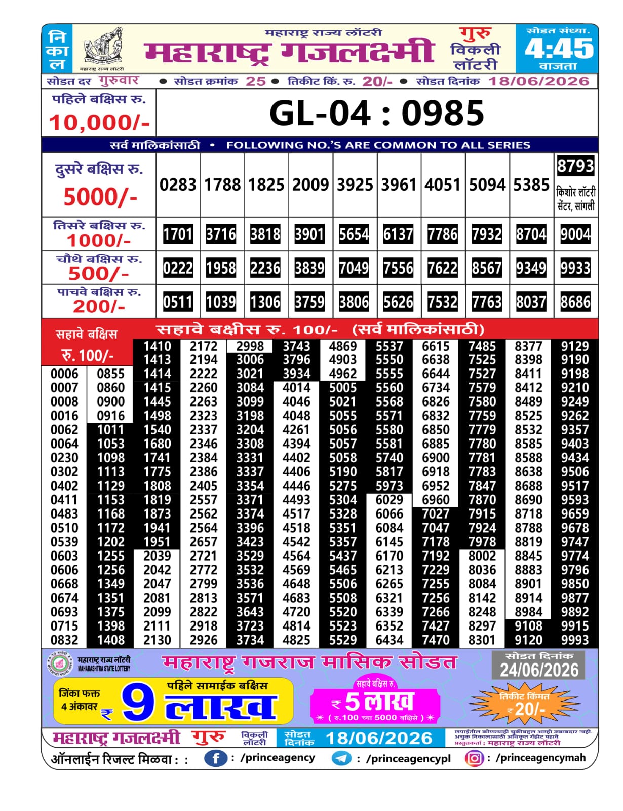 Maharashtra Gajlaxmi Lottery Result 18 06 26