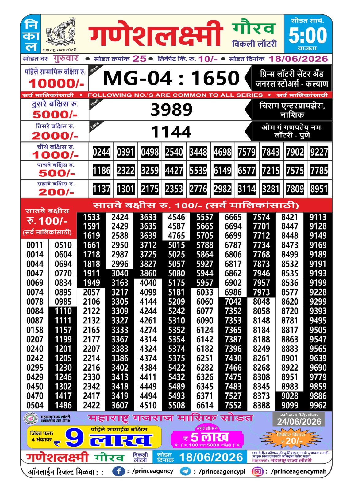 Maharashtra Ganesh Laxmi Lottery Result 18 06 26