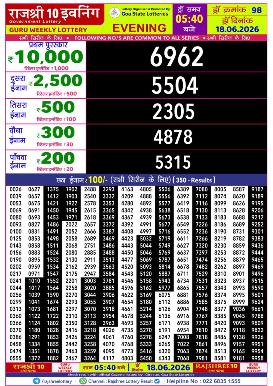 Rajshree 10 Evening 5:40PM Result 18 06 26