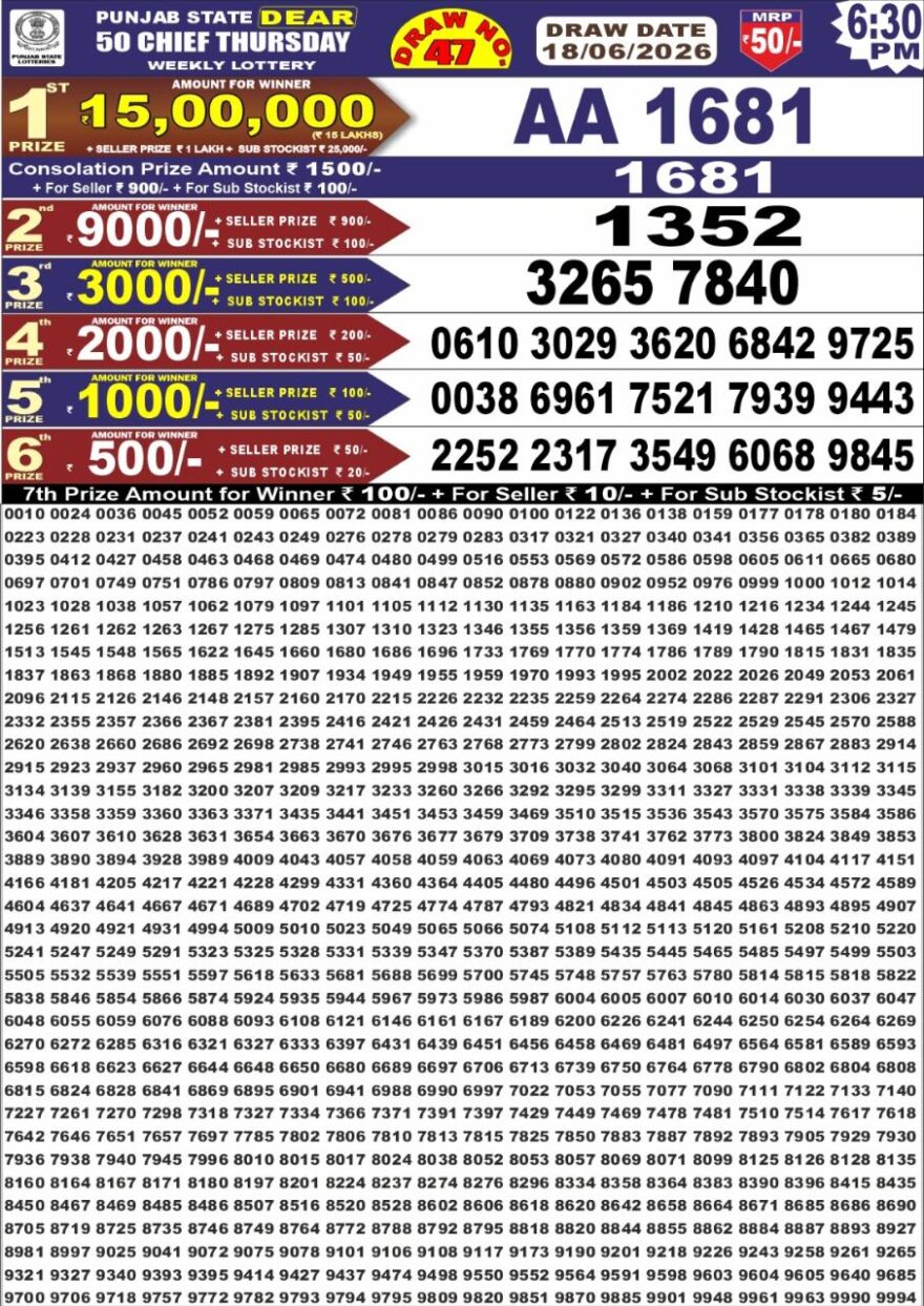 Punjab State Dear 50 Lottery 6:30PM Result 18 06 26