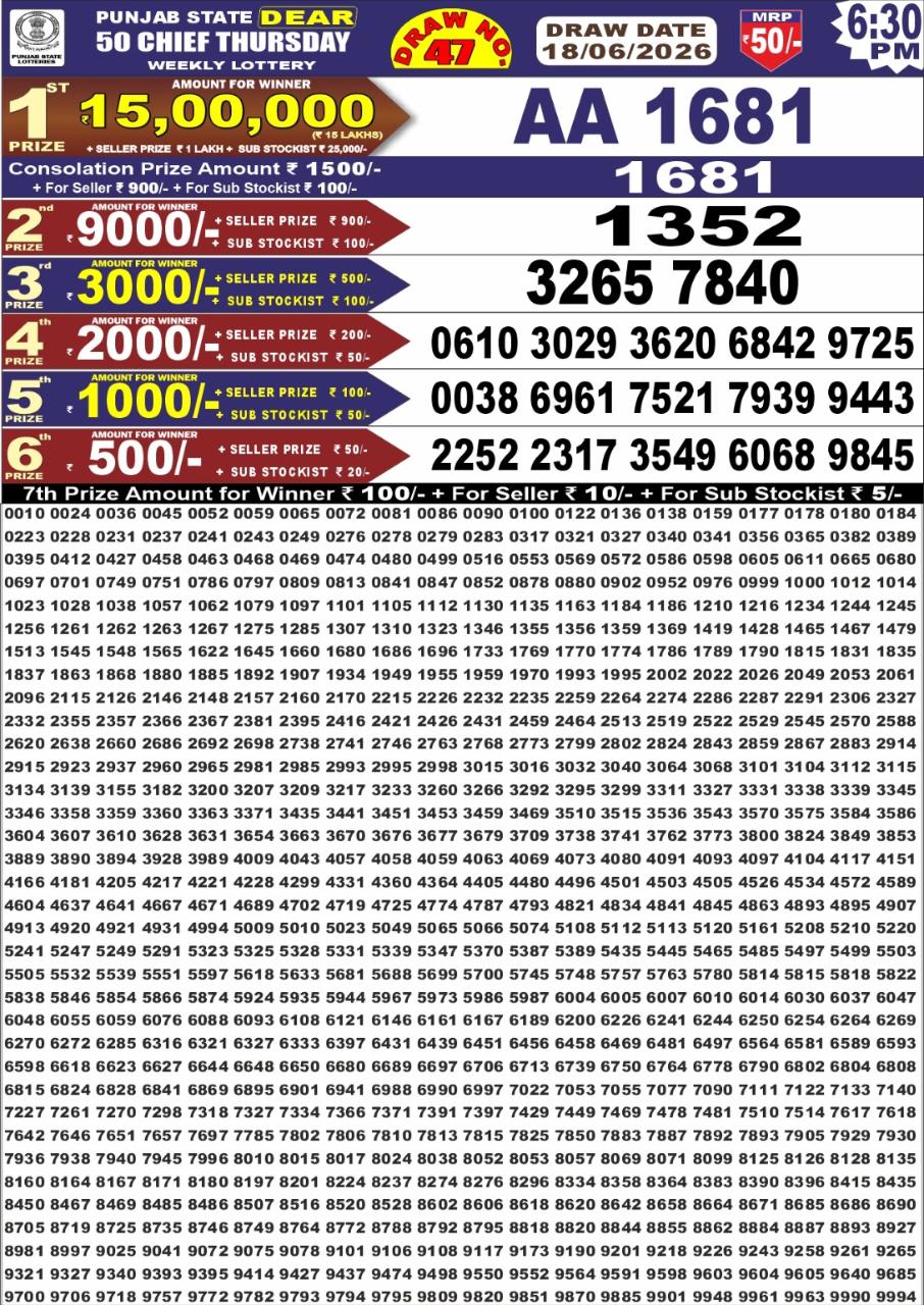 Punjab State Dear 50 Lottery 6:30PM Result 18 06 26