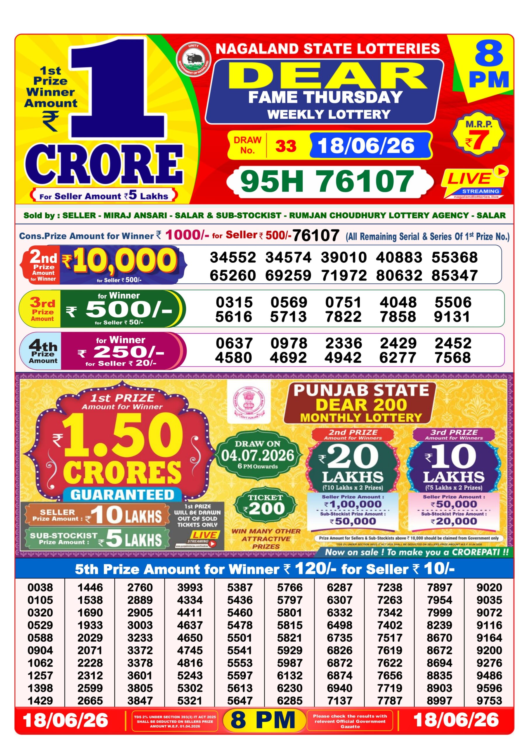 Dear Lottery Result 8PM 18 06 26