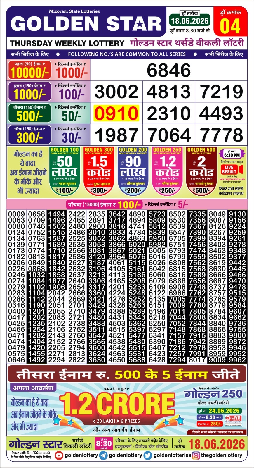 Golden 8:30PM Result 18 06 26