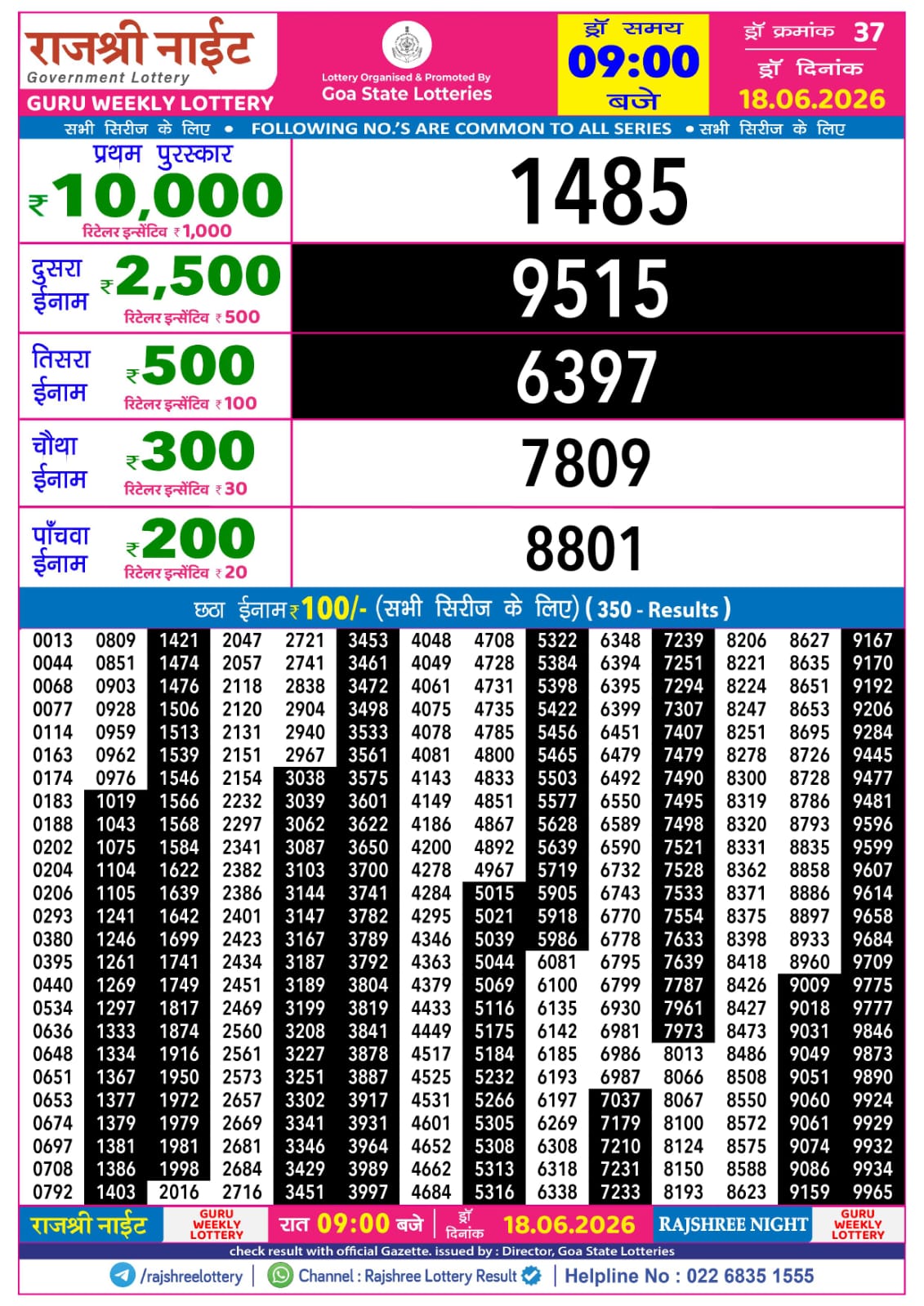 Rajshree 9PM Result 18 06 26