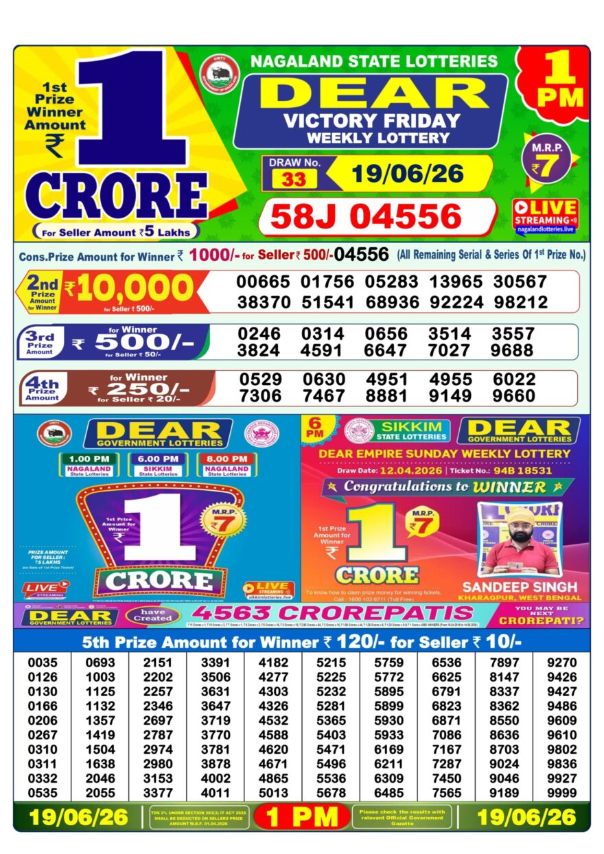 Dear Lottery Result Today 1PM 19 06 26