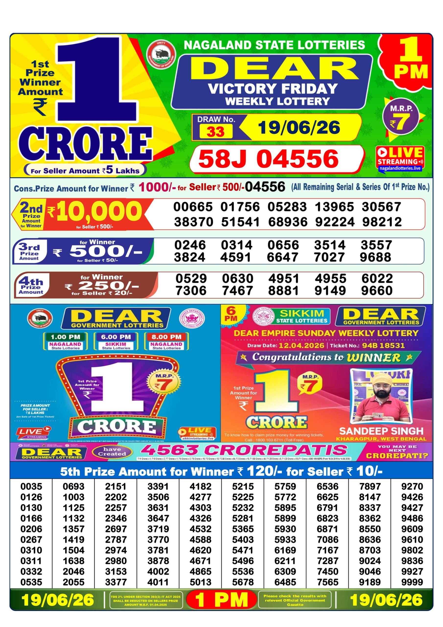 Dear Lottery Result Today 1PM 19 06 26