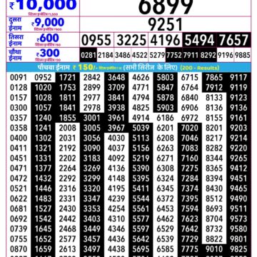 Rajshree Daily 2.25PM Result 19 06 26