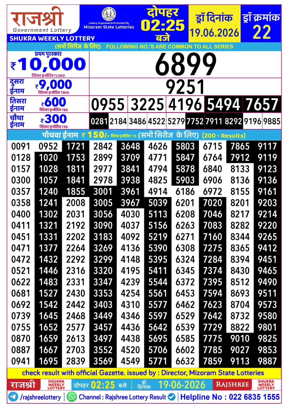 Rajshree Daily 2.25PM Result 19 06 26