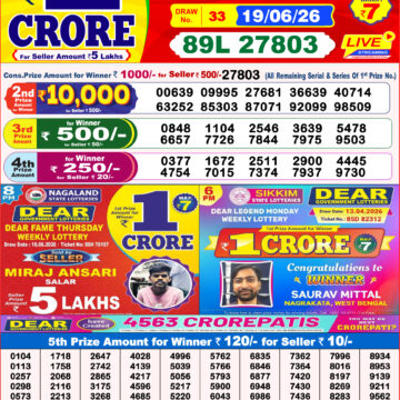 Dear Lottery Result 8PM 19 06 26