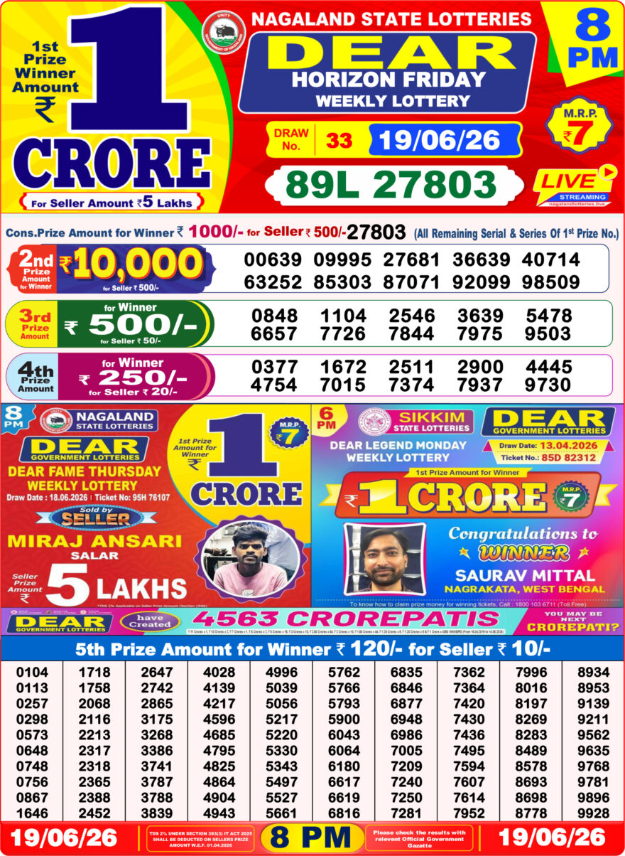 Dear Lottery Result 8PM 19 06 26