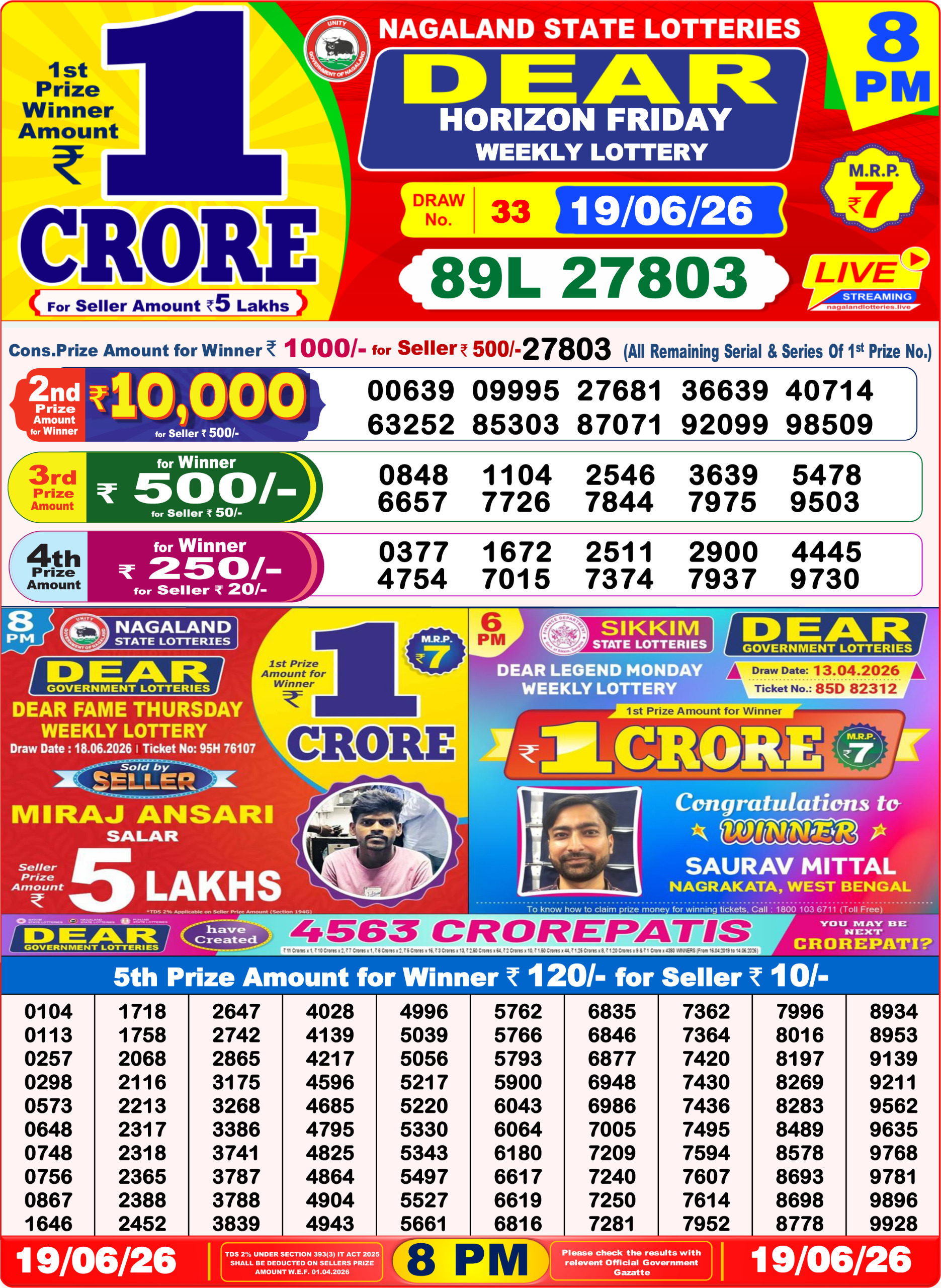 Dear Lottery Result 8PM 19 06 26