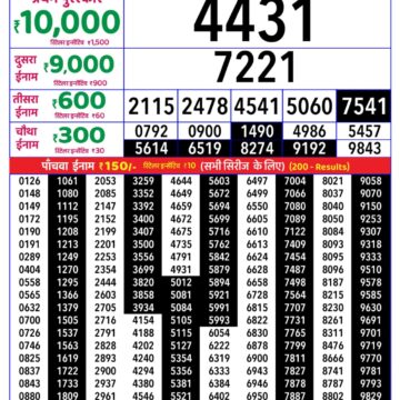 Rajshree Daily 8PM Result 19 06 26