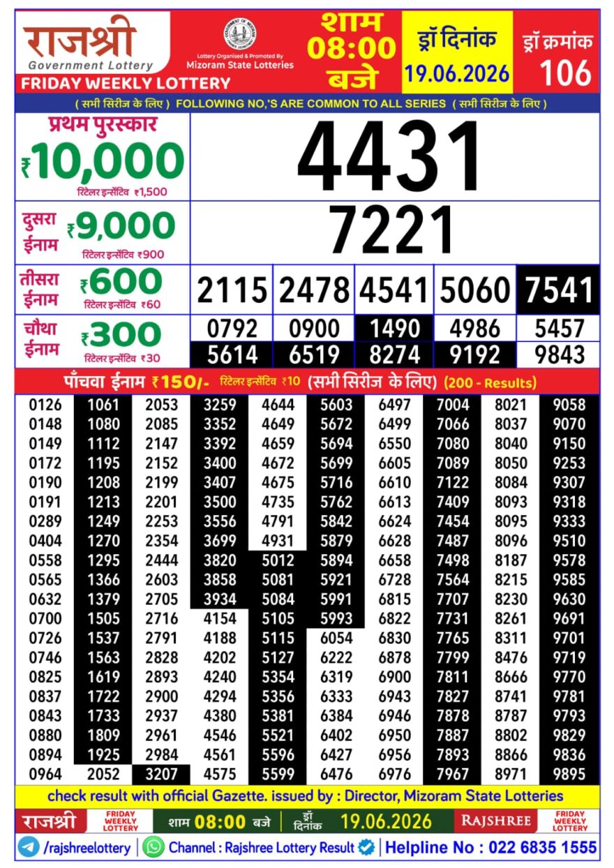 Rajshree Daily 8PM Result 19 06 26