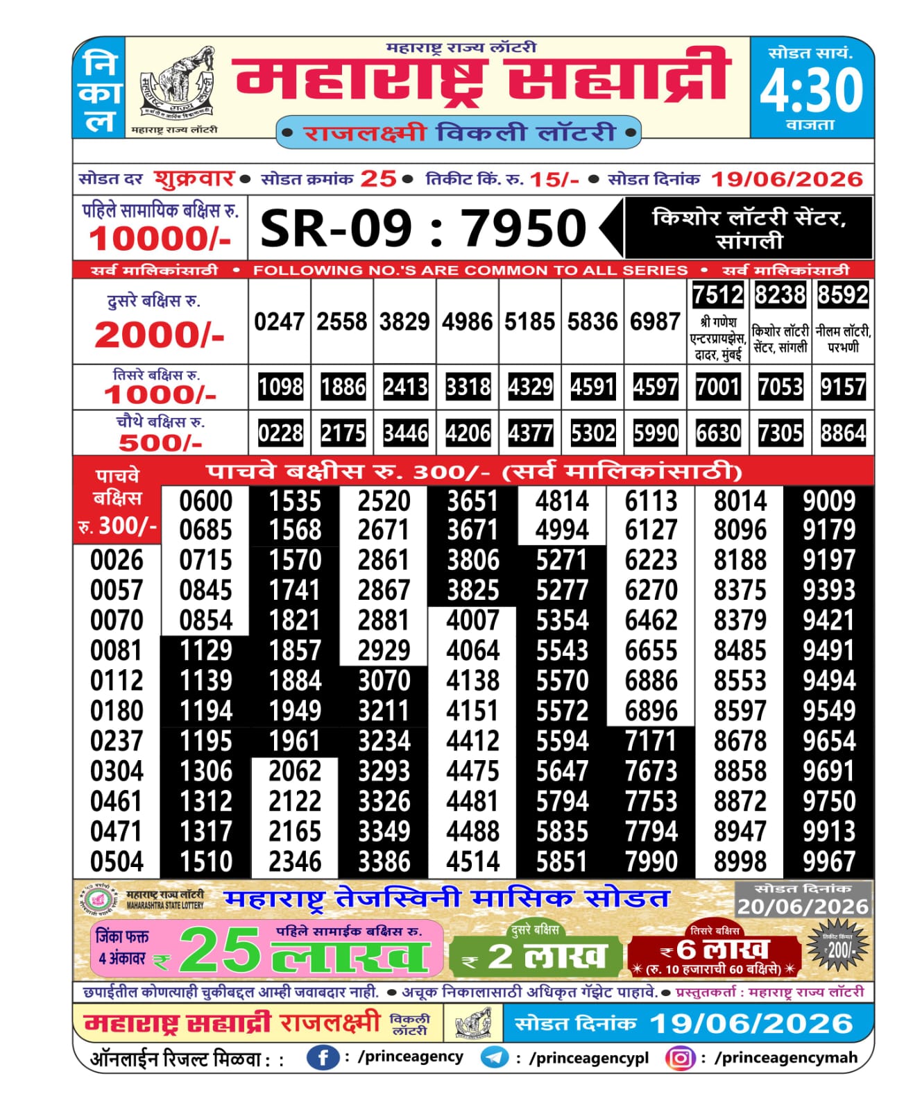 Maharashtra Sahyadri Lottery Result 19 06 26