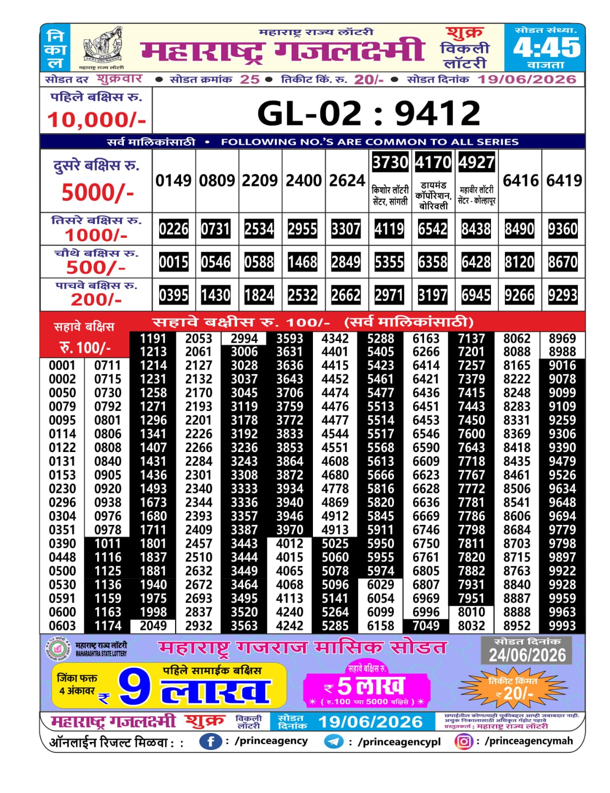 Maharashtra Gajlaxmi Lottery Result 19 06 26