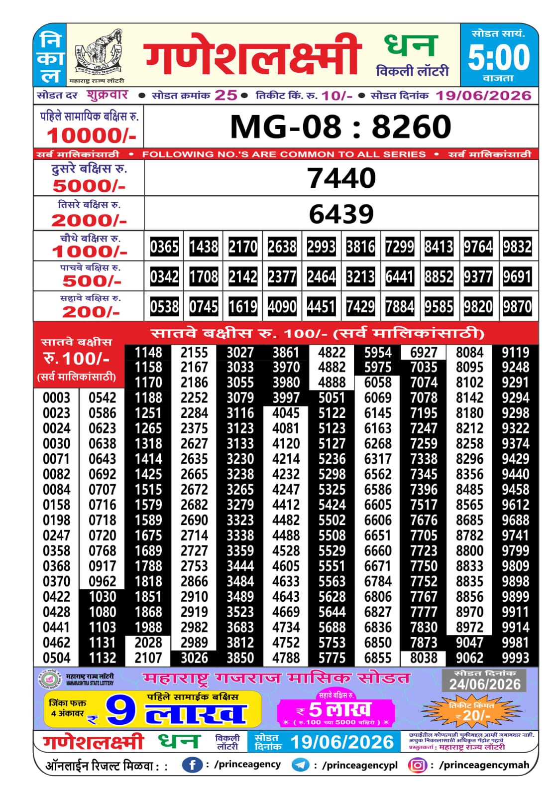 Maharashtra Ganesh Laxmi Lottery Result 19 06 26