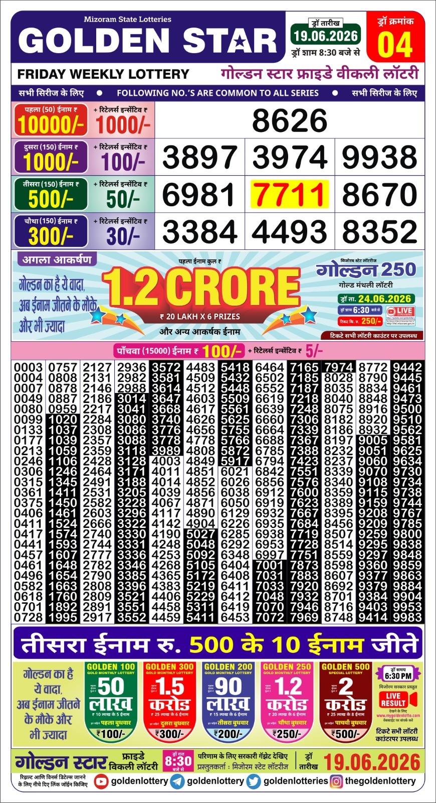 Golden 8:30PM Result 19 06 26