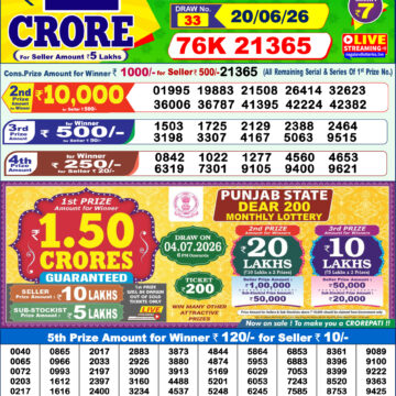 Dear Lottery Result Today 1PM 20 06 26