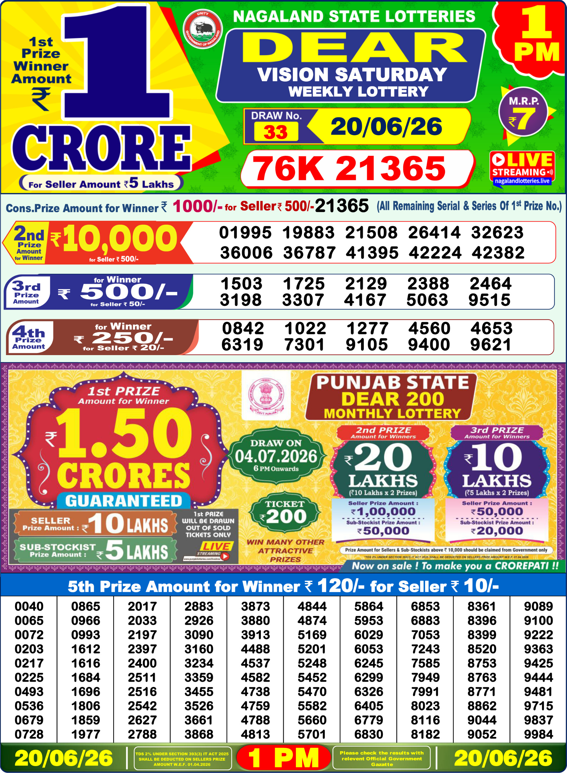 Dear Lottery Result Today 1PM 20 06 26