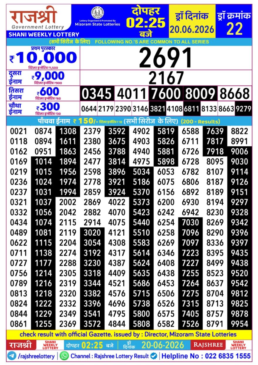 Rajshree Daily 2.25PM Result 20 06 26