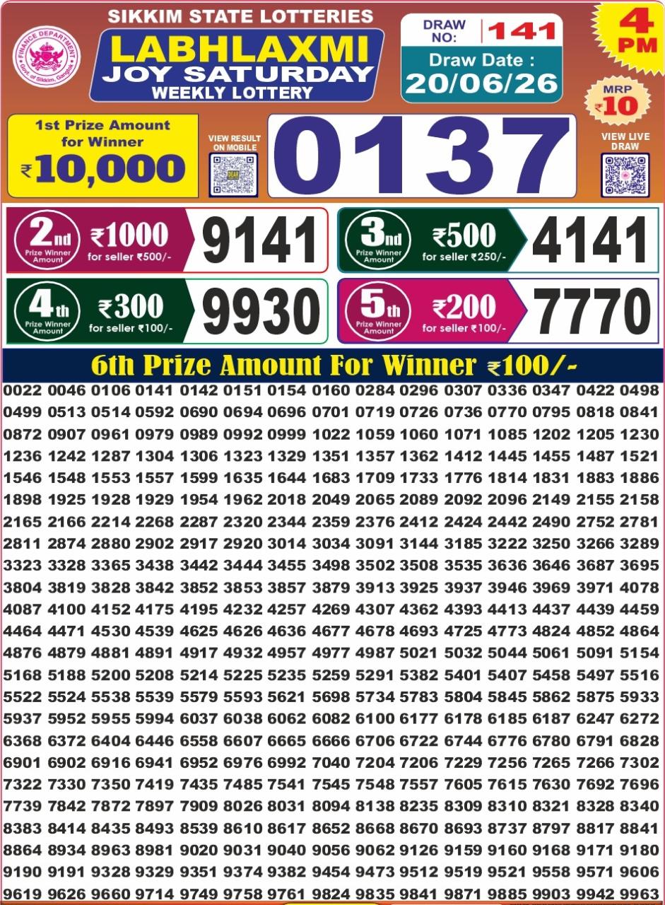 Labh Laxmi Lottery 4PM Result 20 06 26