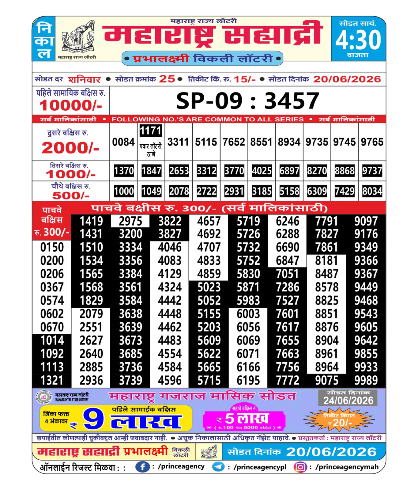 Maharashtra Sahyadri Lottery Result 20 06 26