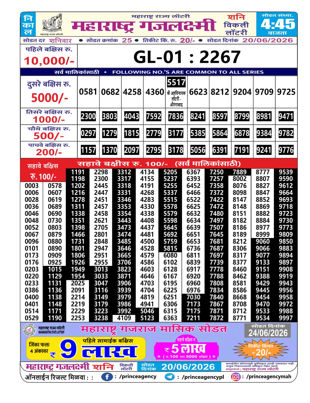 Maharashtra Gajlaxmi Lottery Result 20 06 26