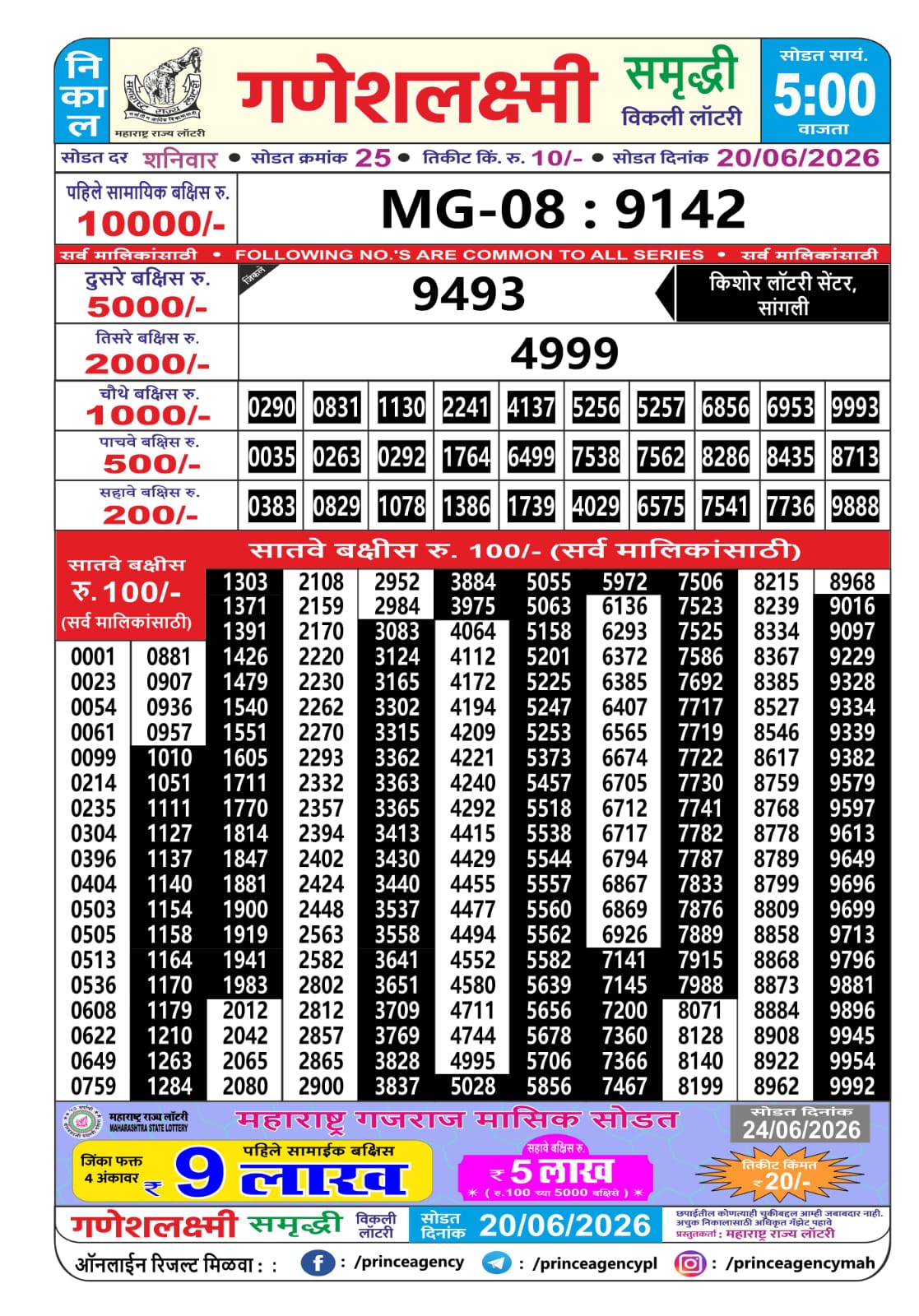 Maharashtra Ganesh Laxmi Lottery Result 20 06 26
