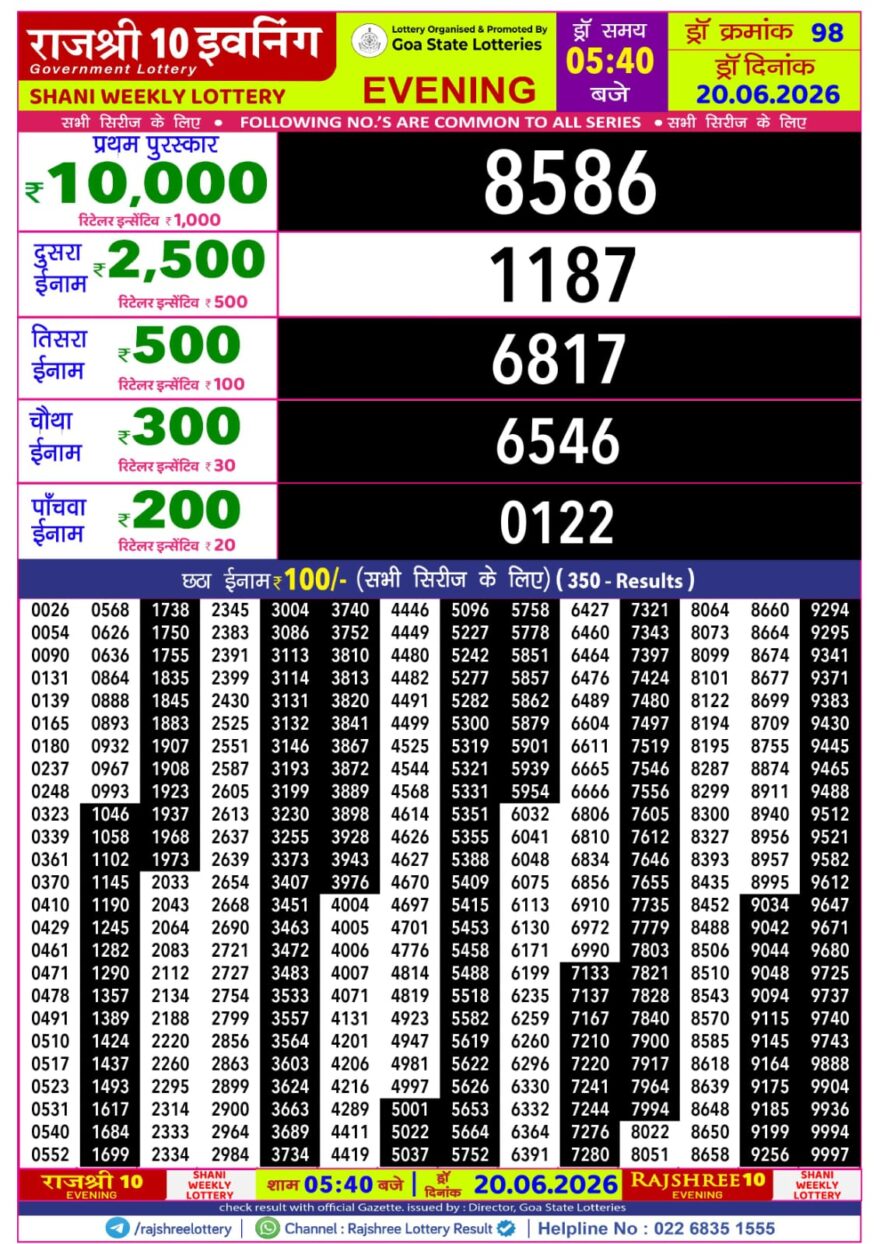 Rajshree 10 Evening 5:40PM Result 20 06 26