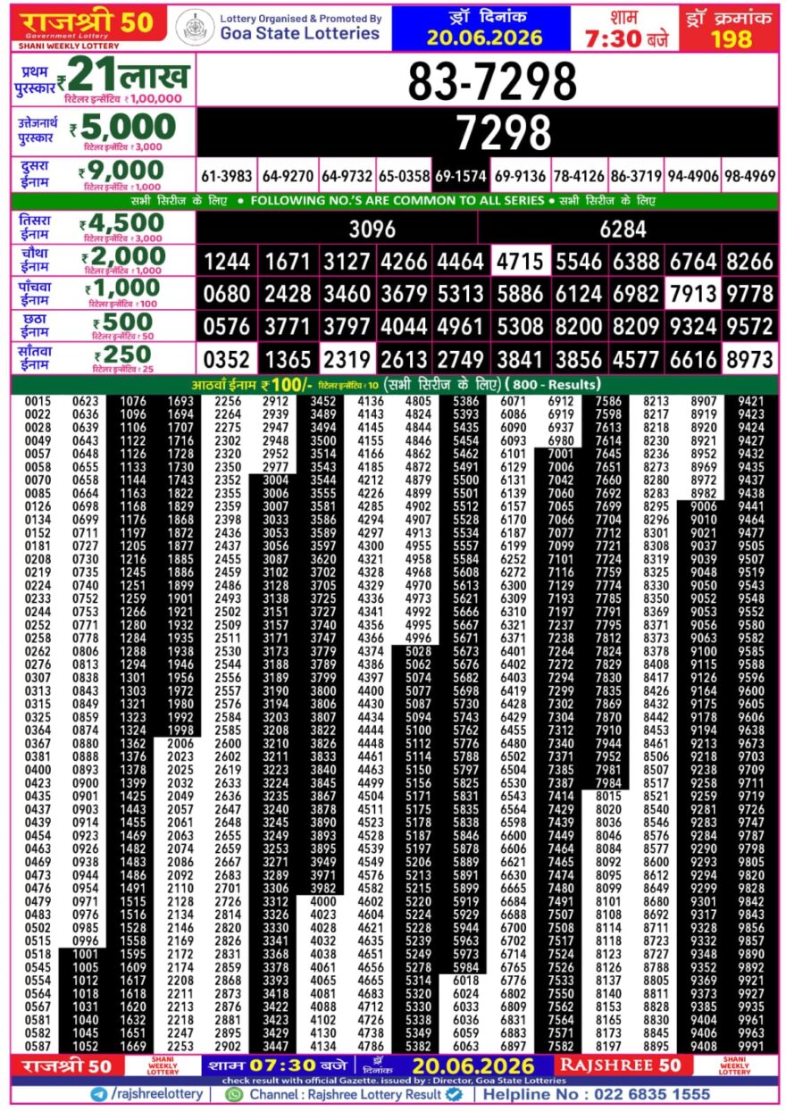 Rajshree 50 Lottery 7:30PM Result 20 06 26