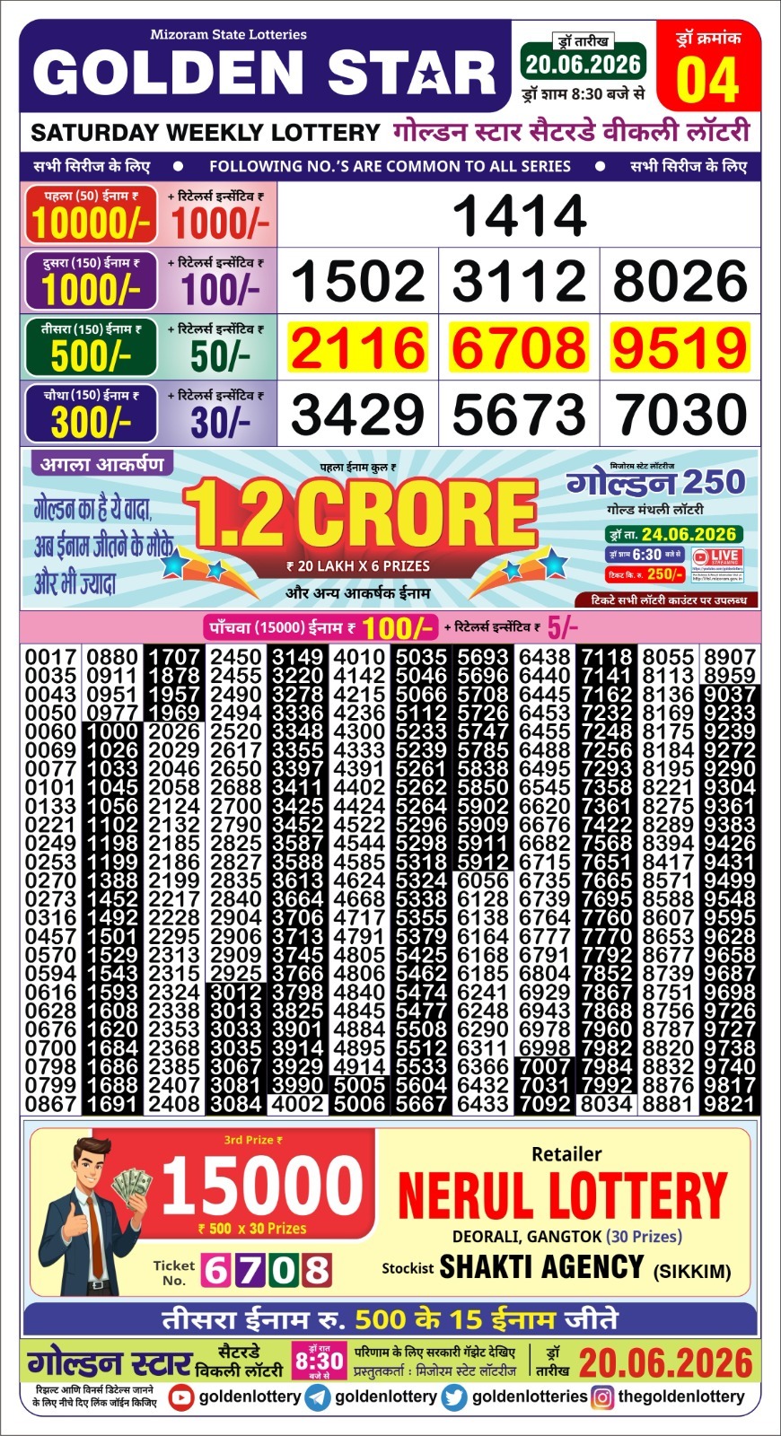 Golden 8:30PM Result 20 06 26
