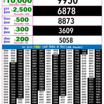 Rajshree 9PM Result 20 06 26