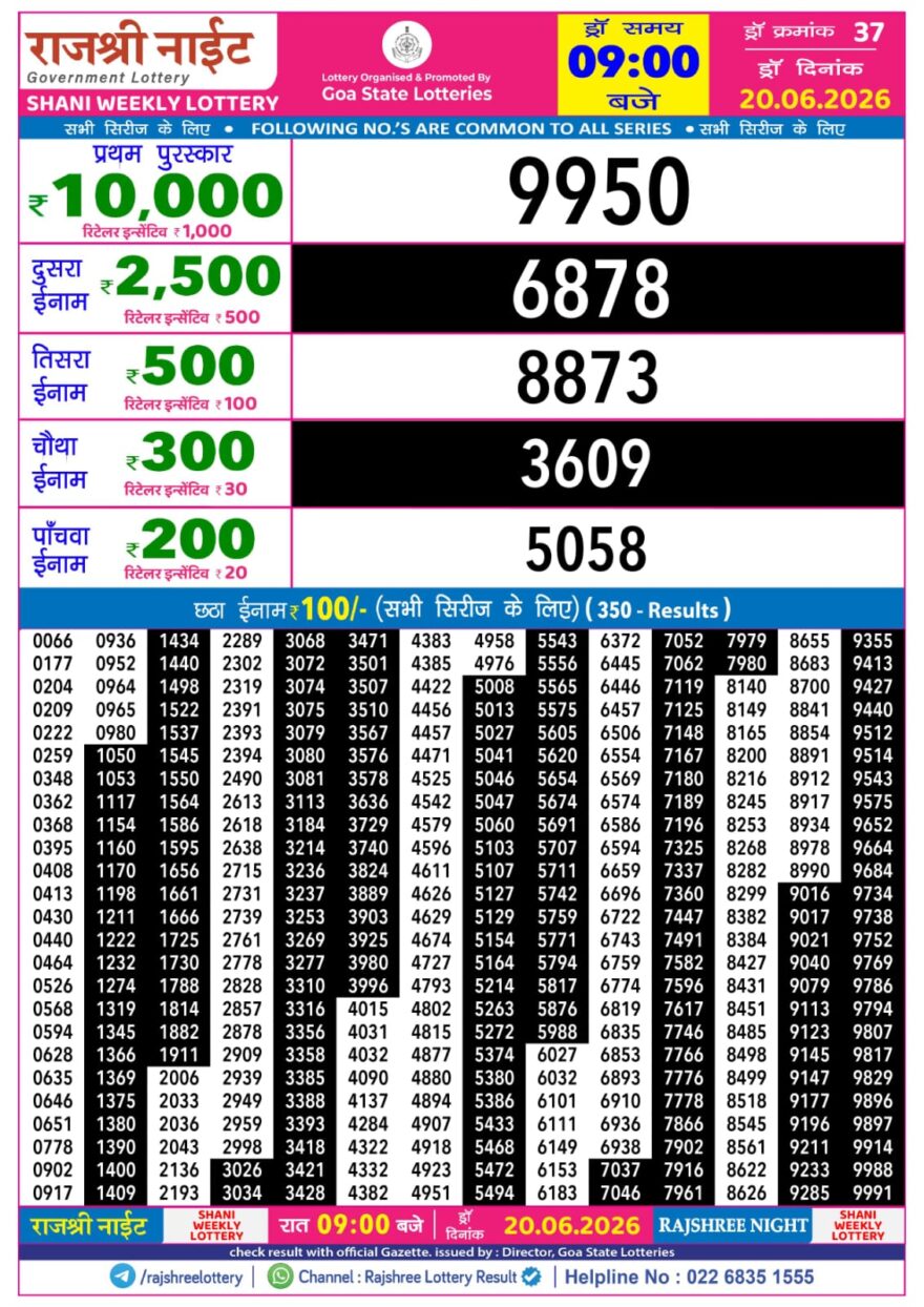 Rajshree 9PM Result 20 06 26