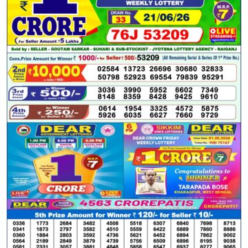 Dear Lottery Result Today 1PM 21 06 26