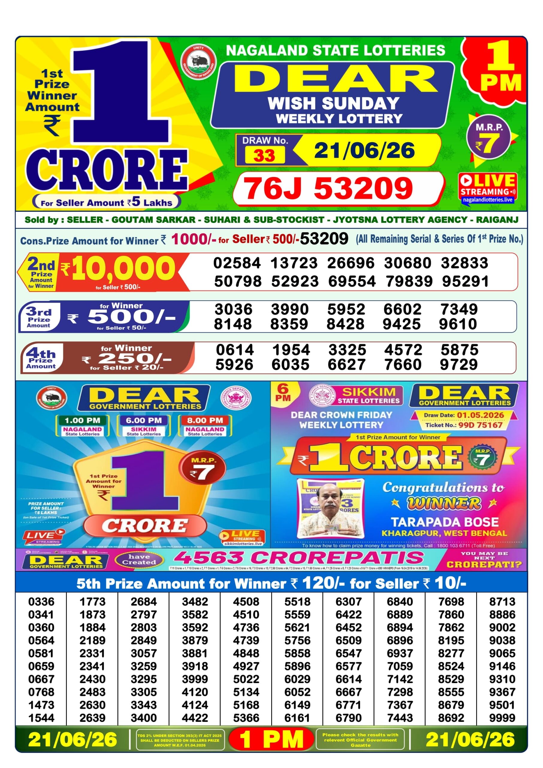 Dear Lottery Result Today 1PM 21 06 26