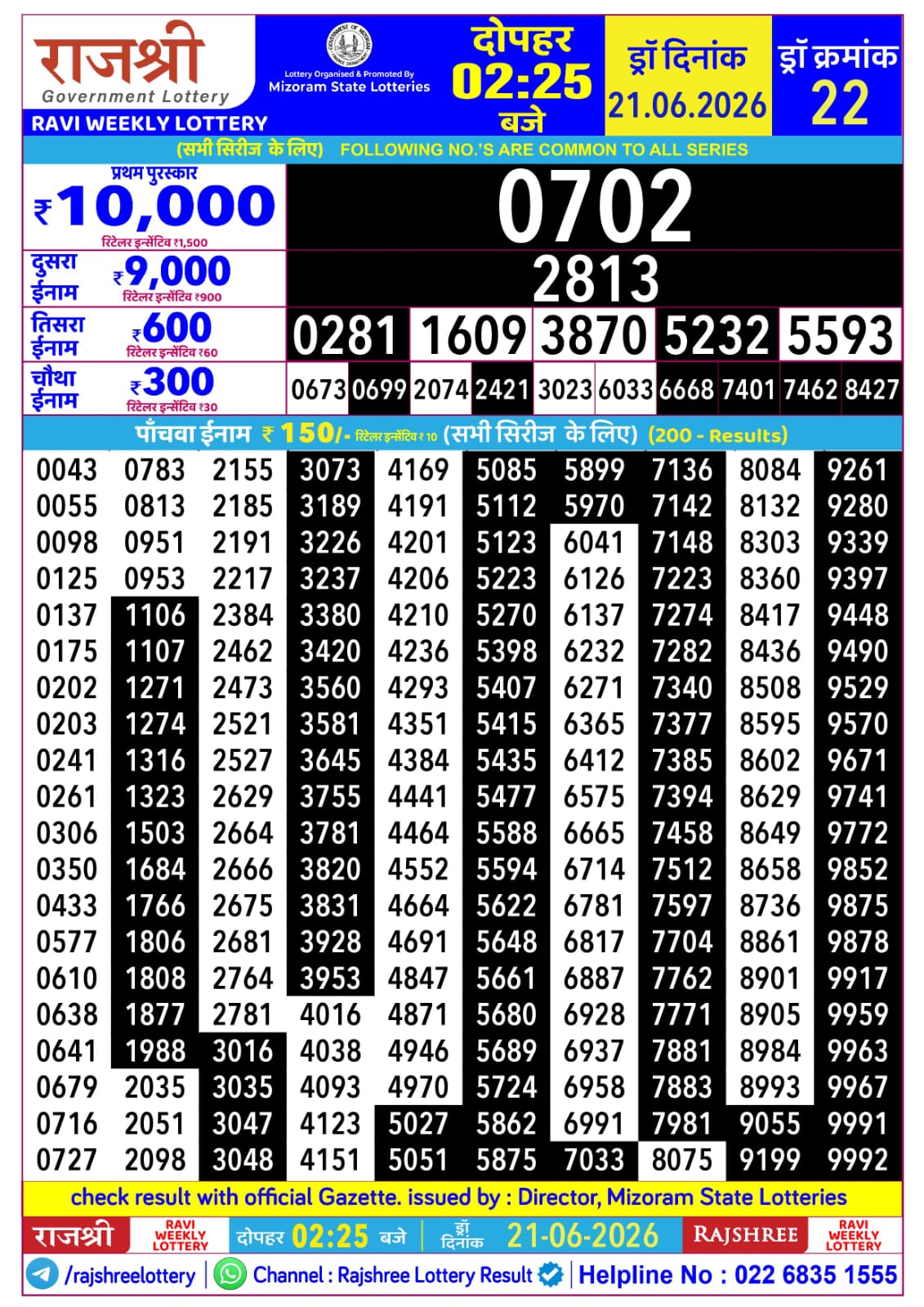 Rajshree Daily 2.25PM Result 21 06 26