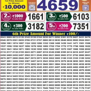Labh Laxmi Lottery 4PM Result 21 06 26