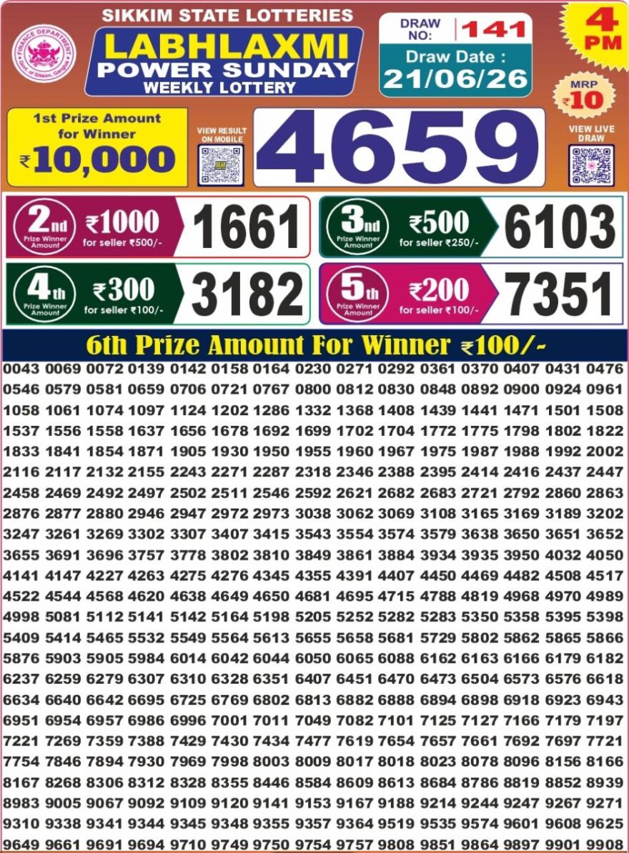 Labh Laxmi Lottery 4PM Result 21 06 26