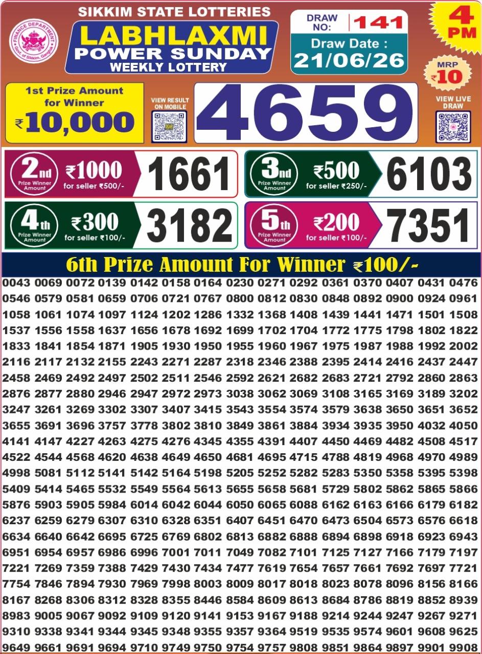 Labh Laxmi Lottery 4PM Result 21 06 26