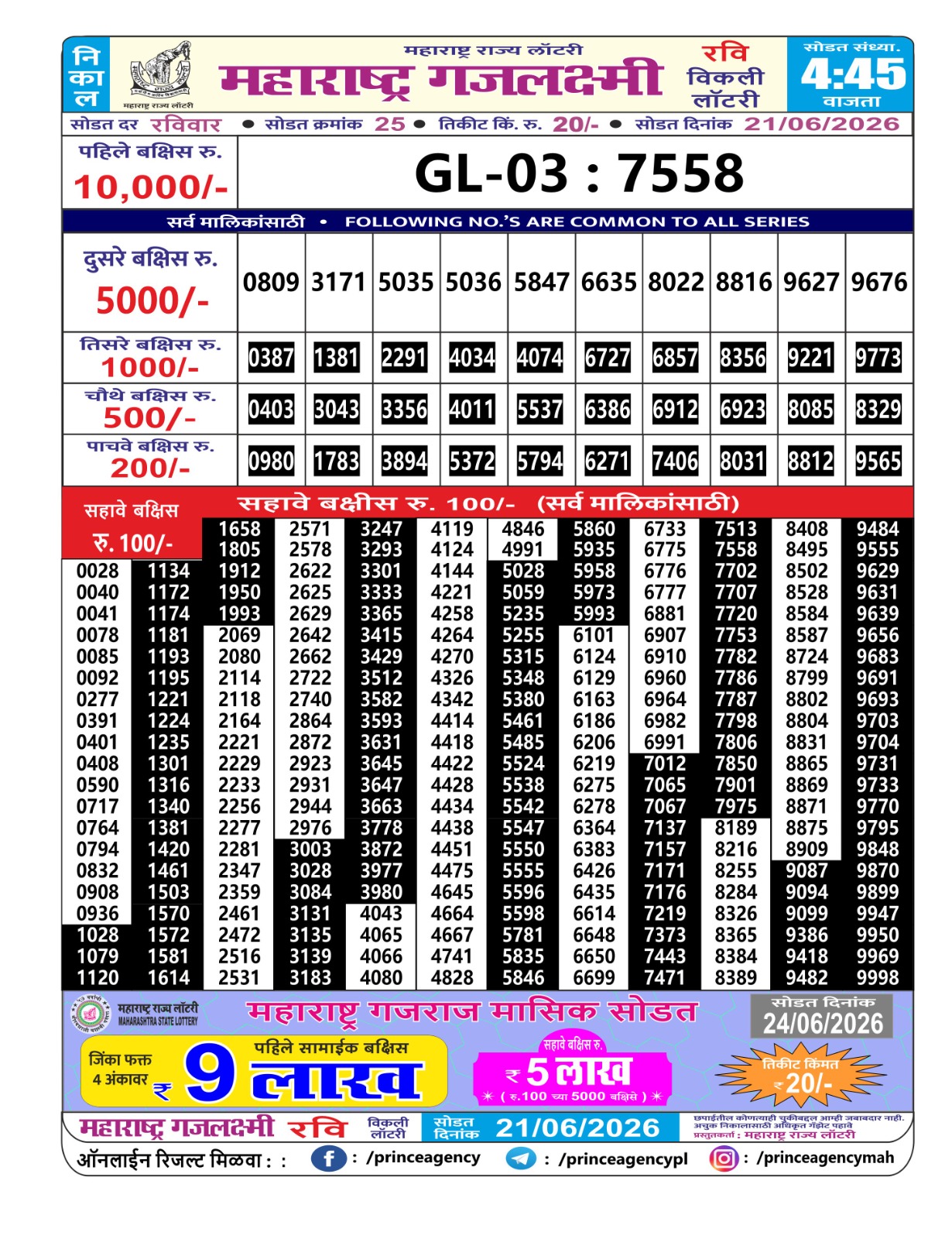 Maharashtra Gajlaxmi Lottery Result 21 06 26