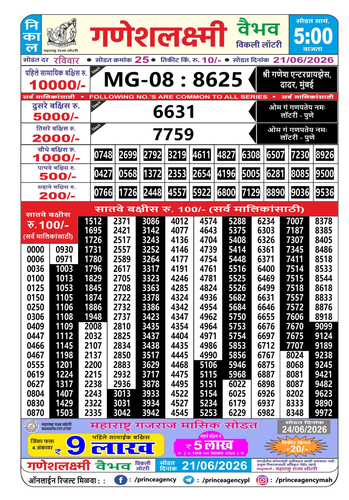 Maharashtra Ganesh Laxmi Lottery Result 21 06 26
